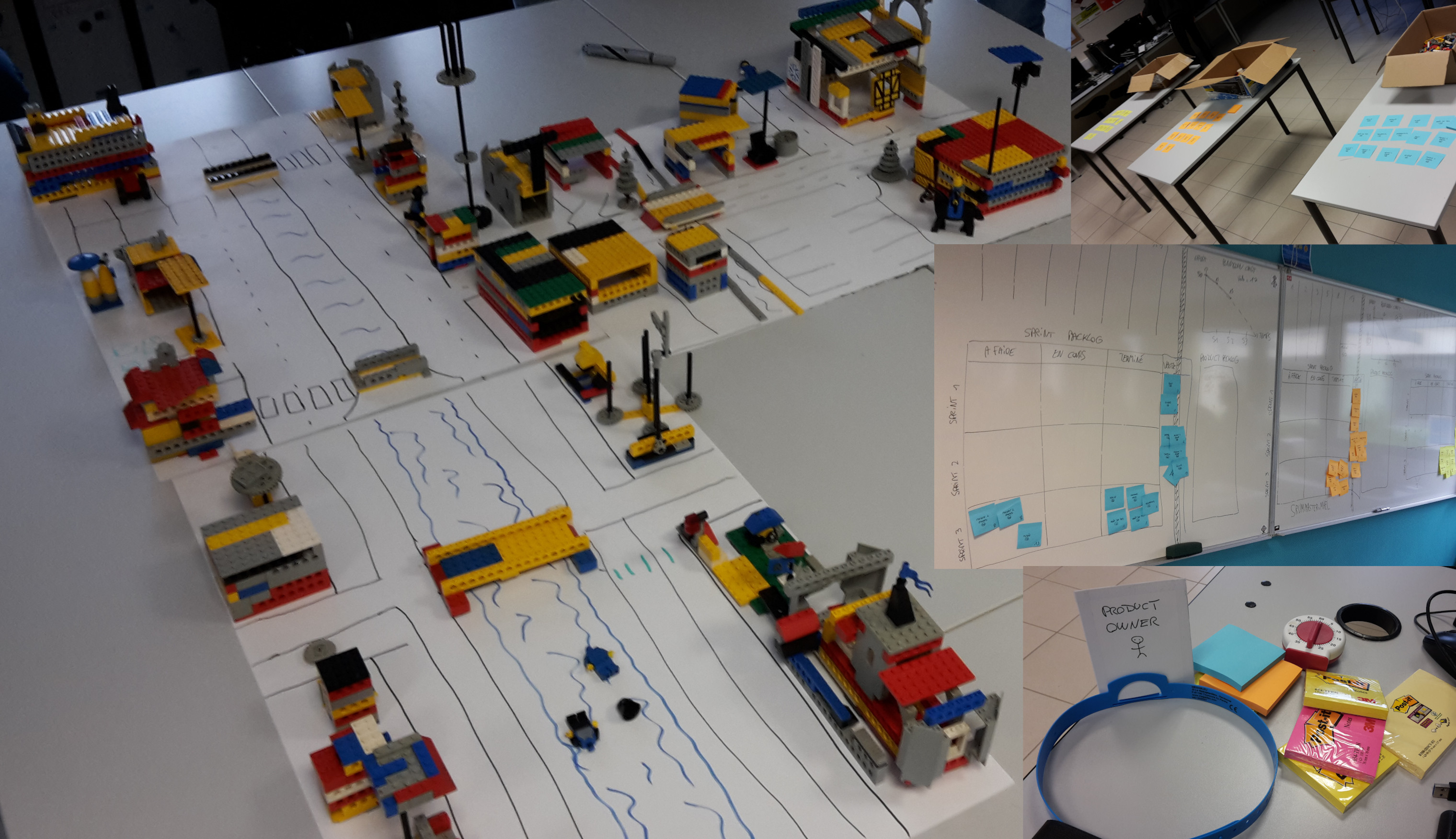 <img src="http://sandiris.free.fr/web/wp-content/uploads/atelier_lego4scrum_2020-500x288.jpg" class="alignnone size-medium wp-image-682" width="500" height="288" alt="atelier_lego4scrum_2020" />
