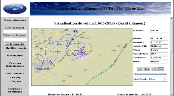 <img src="http://sandiris.free.fr/web/wp-content/uploads/trackinggpsplaneurcarteweb-500x278.jpg" title="trackinggpsplaneurcarteweb" class="alignnone size-medium wp-image-188" width="500" height="278" alt="Ihm de suivi d'un vol en PHP/Java" />